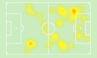 Kobbie Mainoo's heatmap vs Crystal Palace. Image from sofascore.com